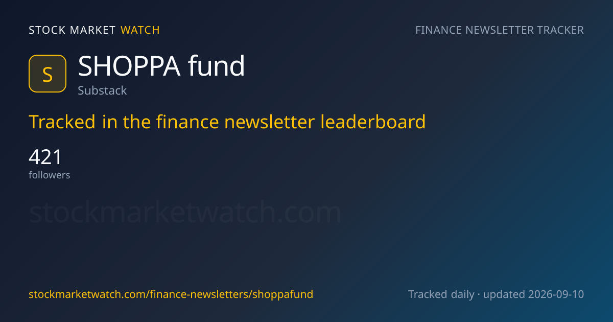 SHOPPA fund — rank, subscribers and growth, tracked by Stock Market Watch