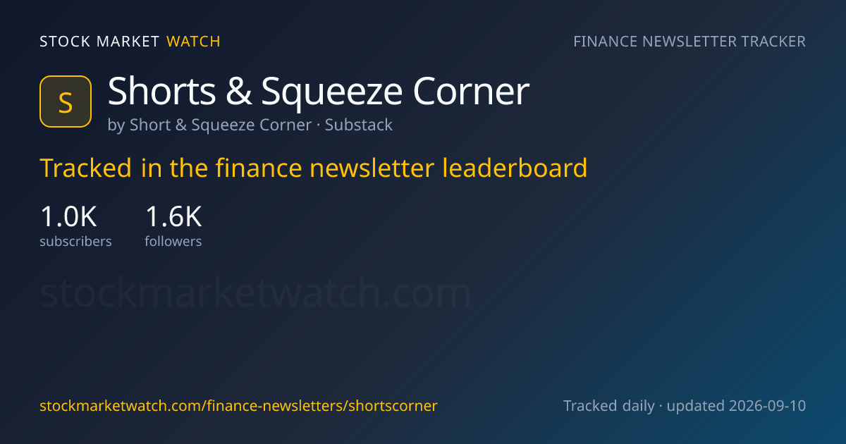 Shorts & Squeeze Corner — rank, subscribers and growth, tracked by Stock Market Watch