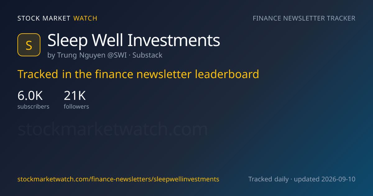 Sleep Well Investments — rank, subscribers and growth, tracked by Stock Market Watch