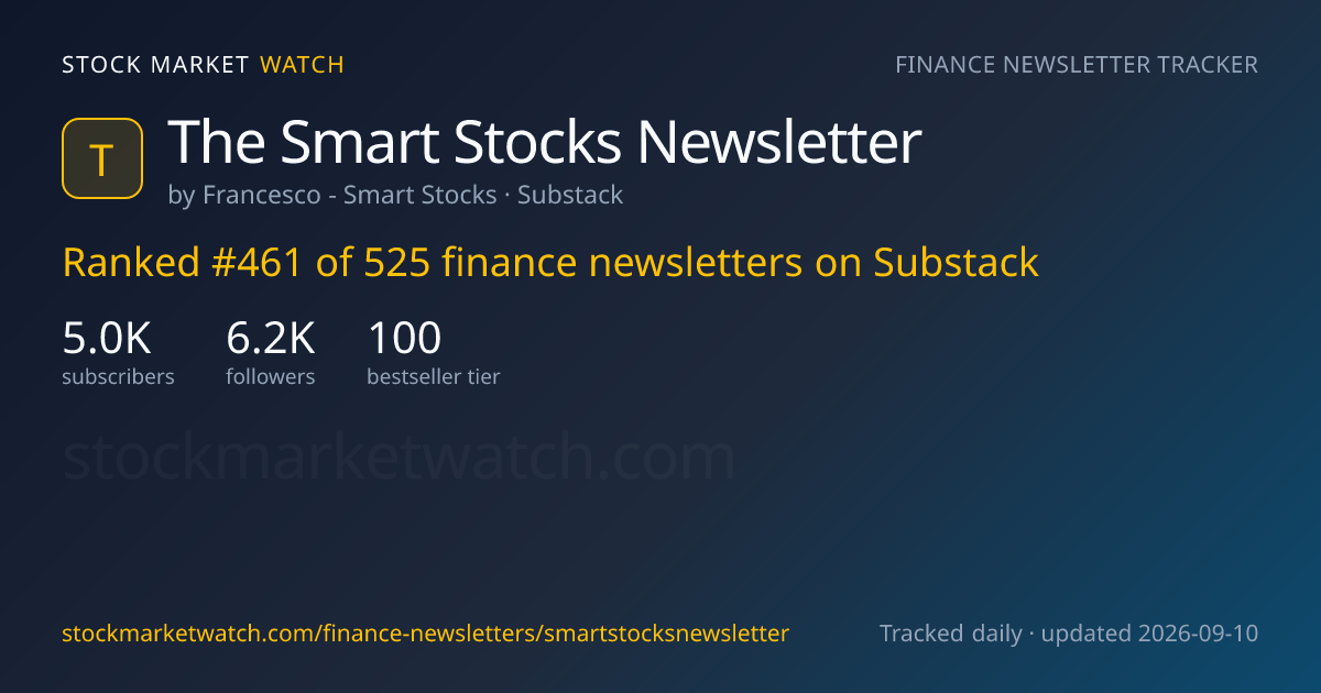 The Smart Stocks Newsletter — rank, subscribers and growth, tracked by Stock Market Watch