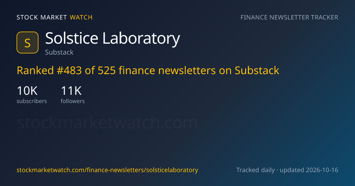 Solstice Laboratory — rank, subscribers and growth, tracked by Stock Market Watch