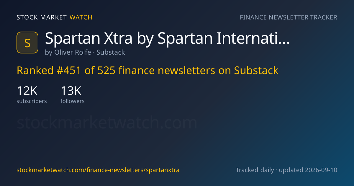 Spartan Xtra by Spartan International — rank, subscribers and growth, tracked by Stock Market Watch