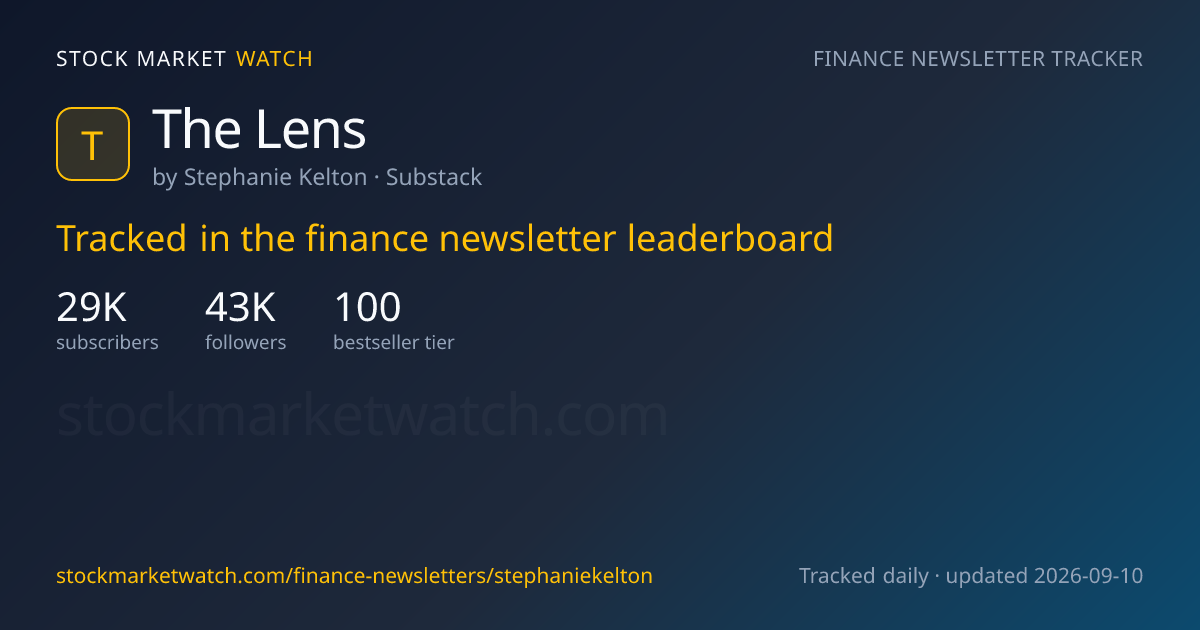 The Lens — rank, subscribers and growth, tracked by Stock Market Watch