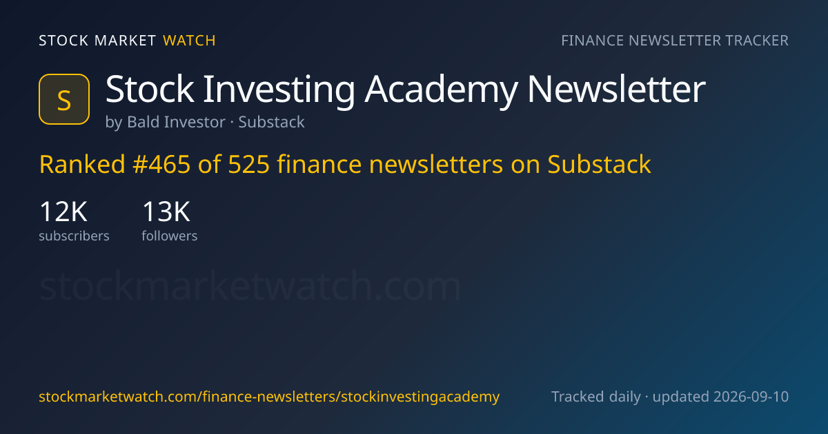 Stock Investing Academy Newsletter — rank, subscribers and growth, tracked by Stock Market Watch