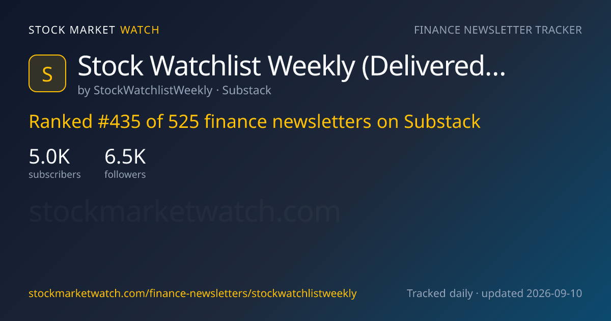 Stock Watchlist Weekly (Delivered Sundays 1PM ET) — rank, subscribers and growth, tracked by Stock Market Watch