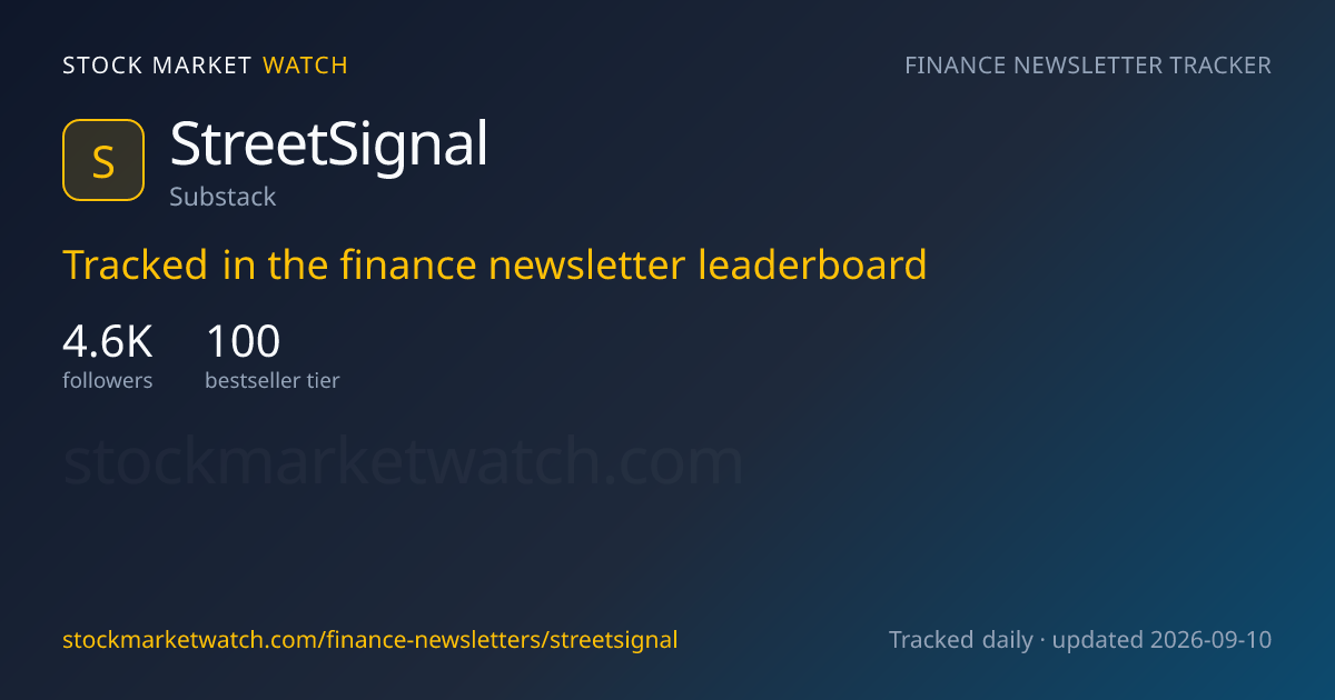 StreetSignal — rank, subscribers and growth, tracked by Stock Market Watch