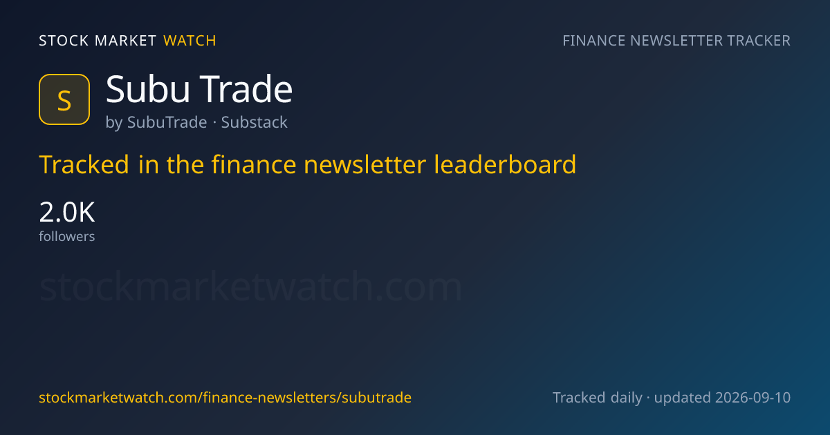 Subu Trade — rank, subscribers and growth, tracked by Stock Market Watch