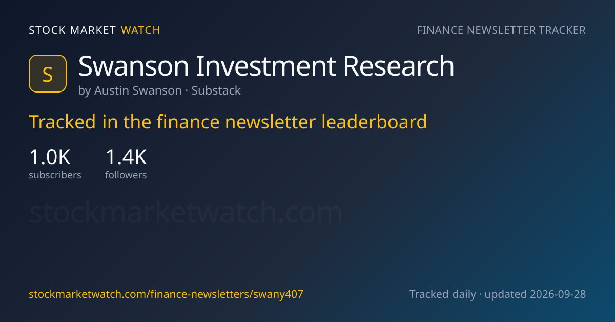 Swanson Investment Research — rank, subscribers and growth, tracked by Stock Market Watch