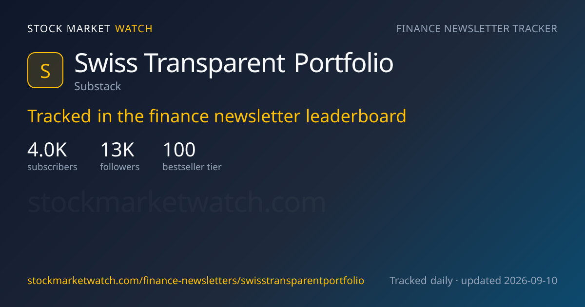 Swiss Transparent Portfolio — rank, subscribers and growth, tracked by Stock Market Watch