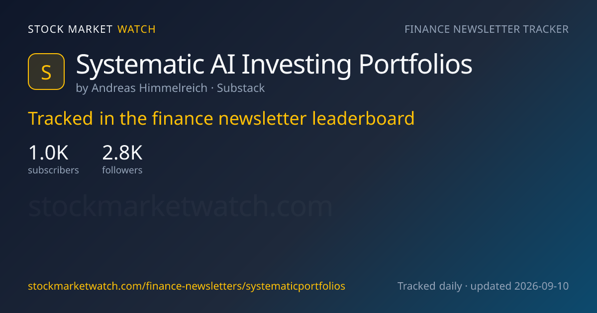 Systematic AI Investing Portfolios — rank, subscribers and growth, tracked by Stock Market Watch