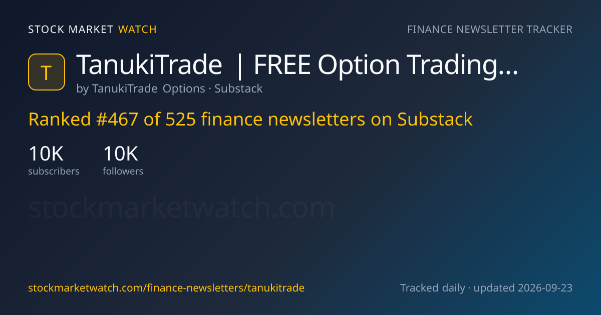 TanukiTrade | FREE Option Trading Newsletters — rank, subscribers and growth, tracked by Stock Market Watch