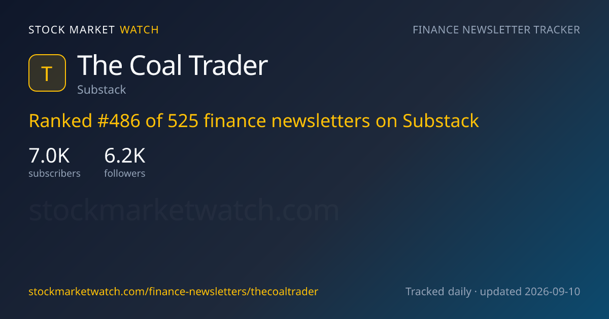 The Coal Trader — rank, subscribers and growth, tracked by Stock Market Watch