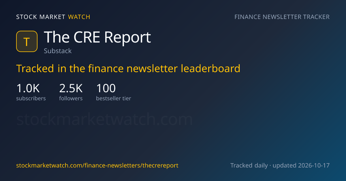 The CRE Report — rank, subscribers and growth, tracked by Stock Market Watch