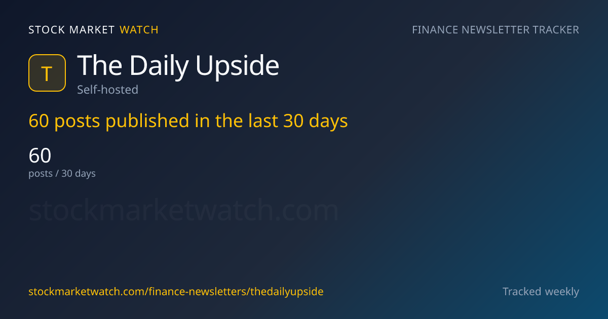 The Daily Upside — rank, subscribers and growth, tracked by Stock Market Watch