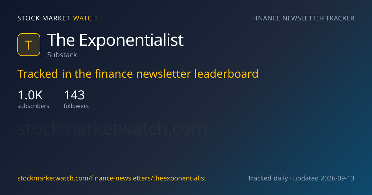 The Exponentialist — rank, subscribers and growth, tracked by Stock Market Watch