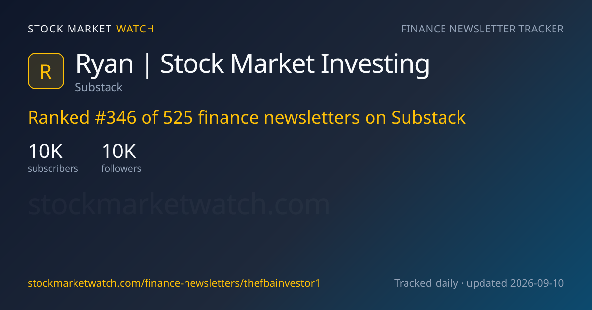 Ryan | Stock Market Investing — rank, subscribers and growth, tracked by Stock Market Watch