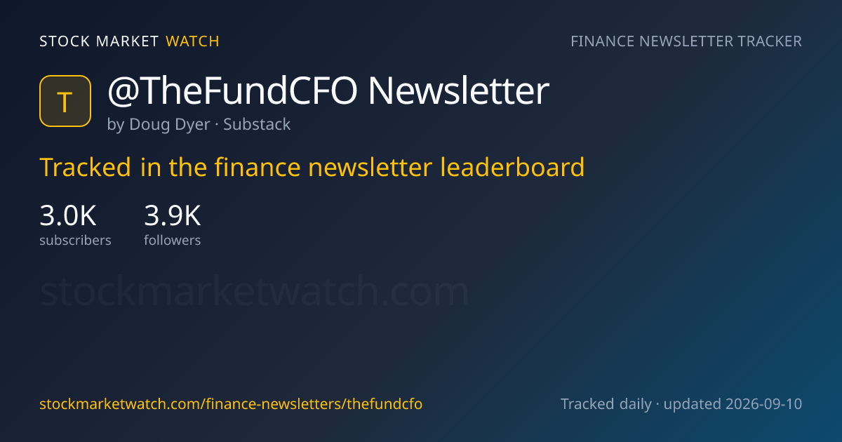 @TheFundCFO Newsletter — rank, subscribers and growth, tracked by Stock Market Watch