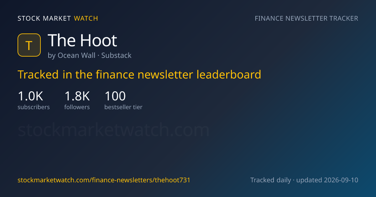 The Hoot — rank, subscribers and growth, tracked by Stock Market Watch