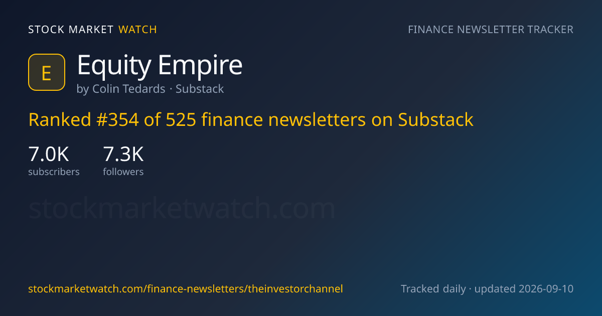 Equity Empire — rank, subscribers and growth, tracked by Stock Market Watch