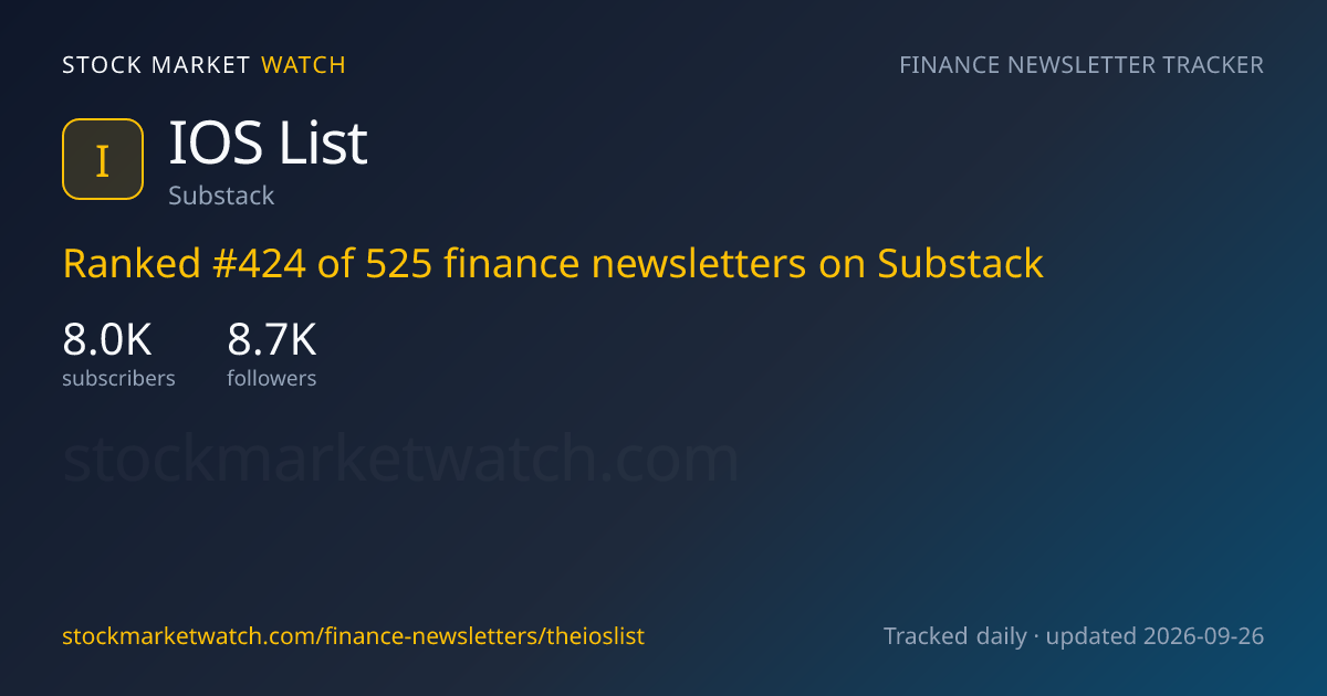 IOS List — rank, subscribers and growth, tracked by Stock Market Watch