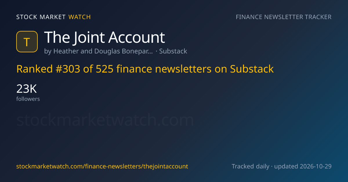 The Joint Account — rank, subscribers and growth, tracked by Stock Market Watch