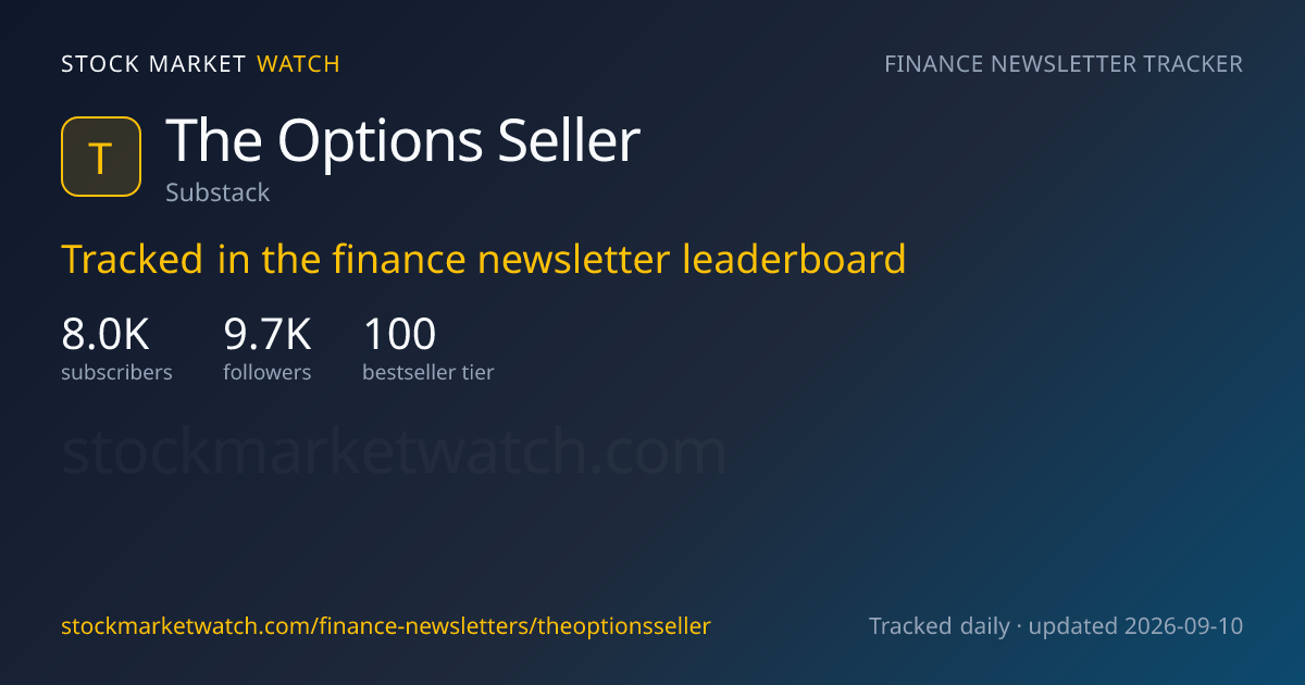 The Options Seller — rank, subscribers and growth, tracked by Stock Market Watch