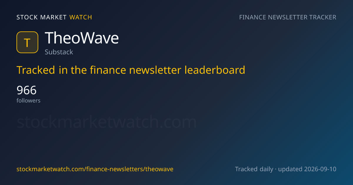 TheoWave — rank, subscribers and growth, tracked by Stock Market Watch