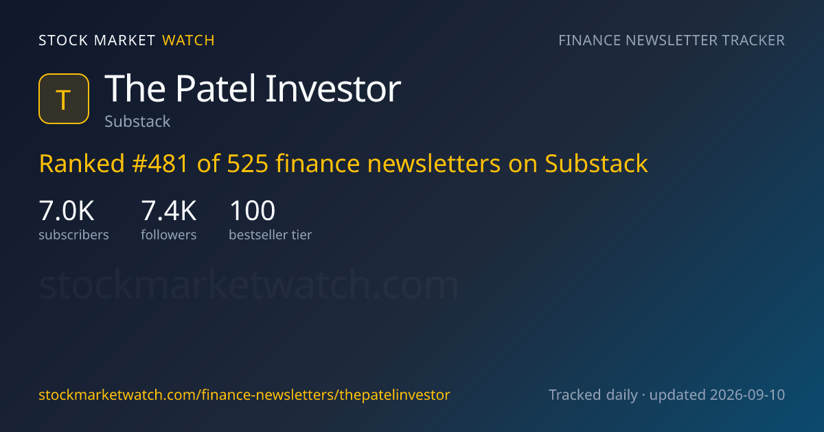 The Patel Investor — rank, subscribers and growth, tracked by Stock Market Watch