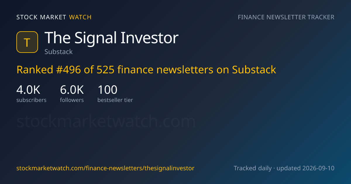 The Signal Investor — rank, subscribers and growth, tracked by Stock Market Watch