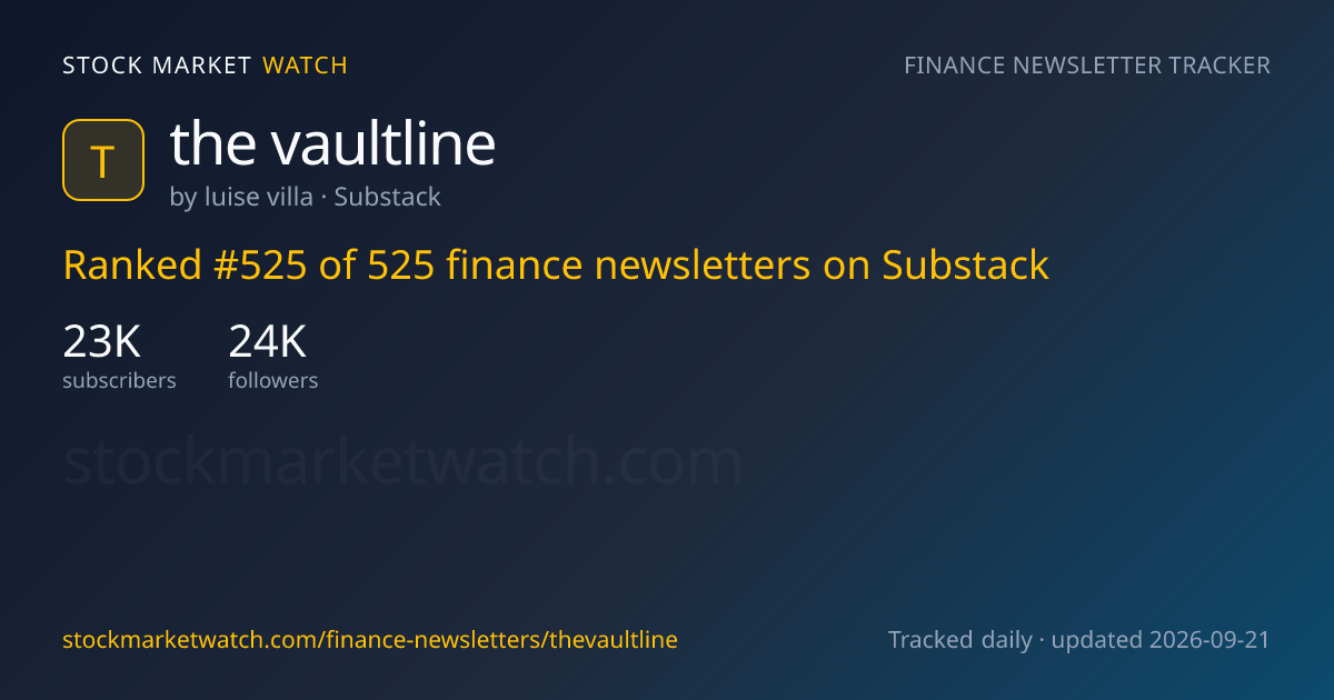 the vaultline — rank, subscribers and growth, tracked by Stock Market Watch