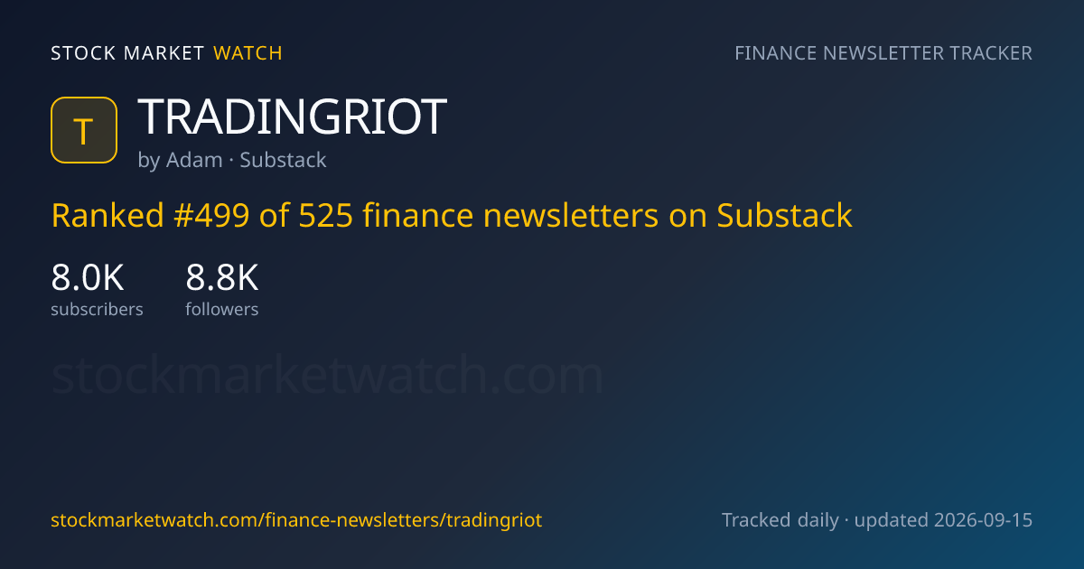 TRADINGRIOT — rank, subscribers and growth, tracked by Stock Market Watch