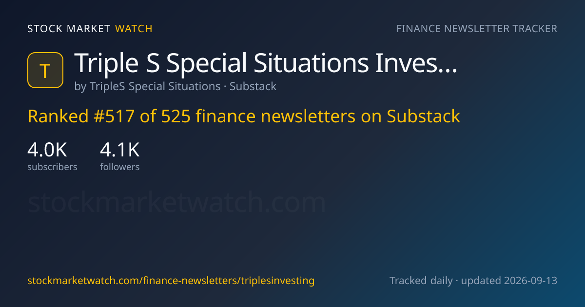 Triple S Special Situations Investing — rank, subscribers and growth, tracked by Stock Market Watch