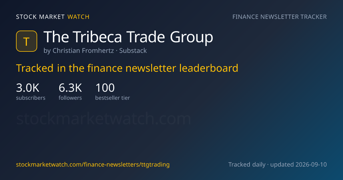 The Tribeca Trade Group — rank, subscribers and growth, tracked by Stock Market Watch