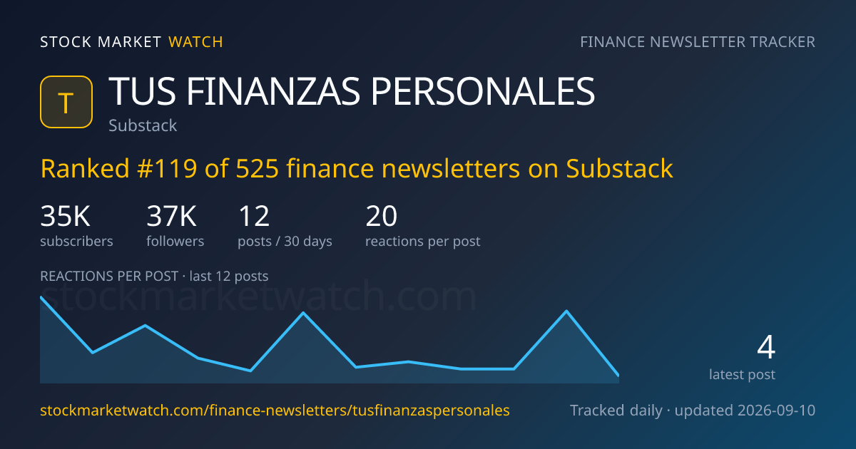 TUS FINANZAS PERSONALES — rank, subscribers and growth, tracked by Stock Market Watch