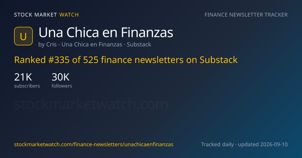Una Chica en Finanzas — rank, subscribers and growth, tracked by Stock Market Watch