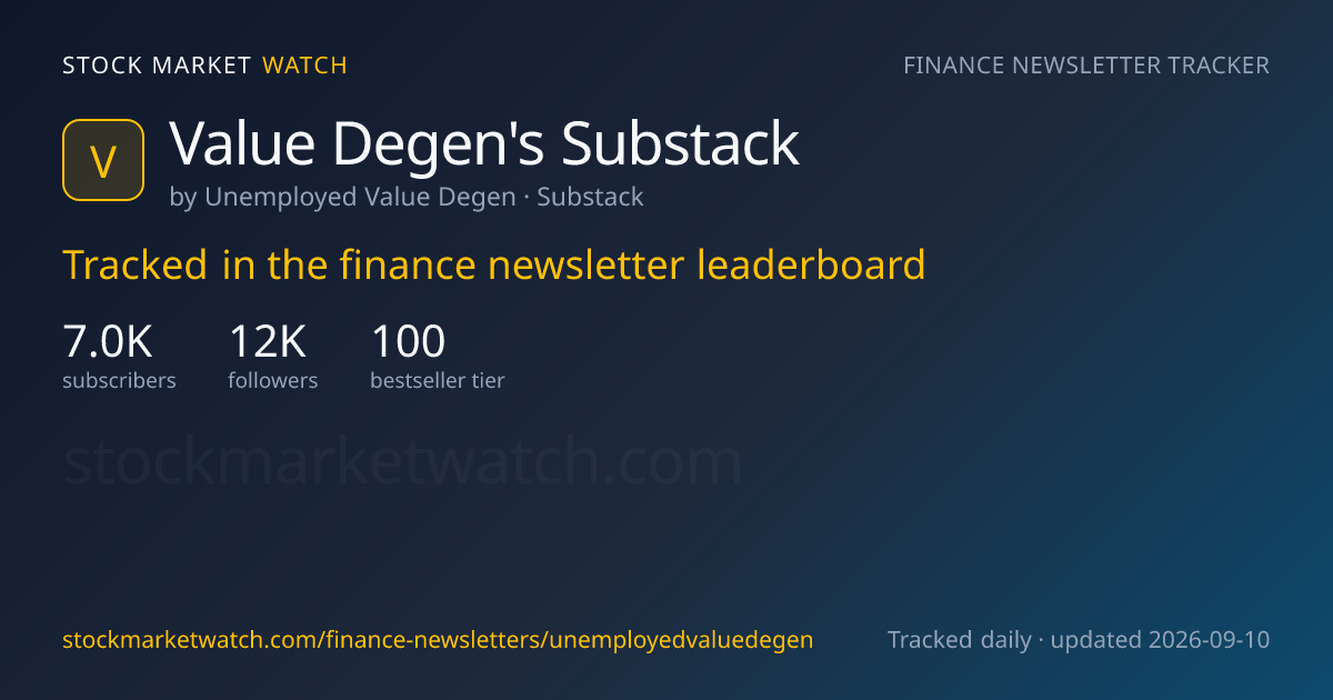 Value Degen’s Substack — rank, subscribers and growth, tracked by Stock Market Watch