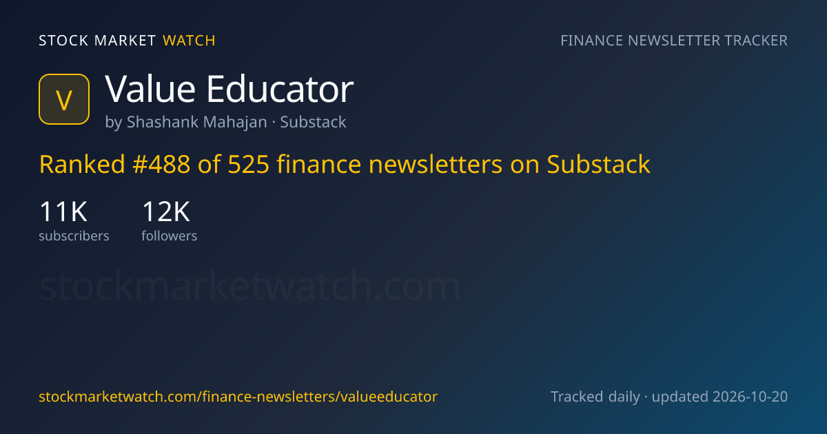 Value Educator — rank, subscribers and growth, tracked by Stock Market Watch