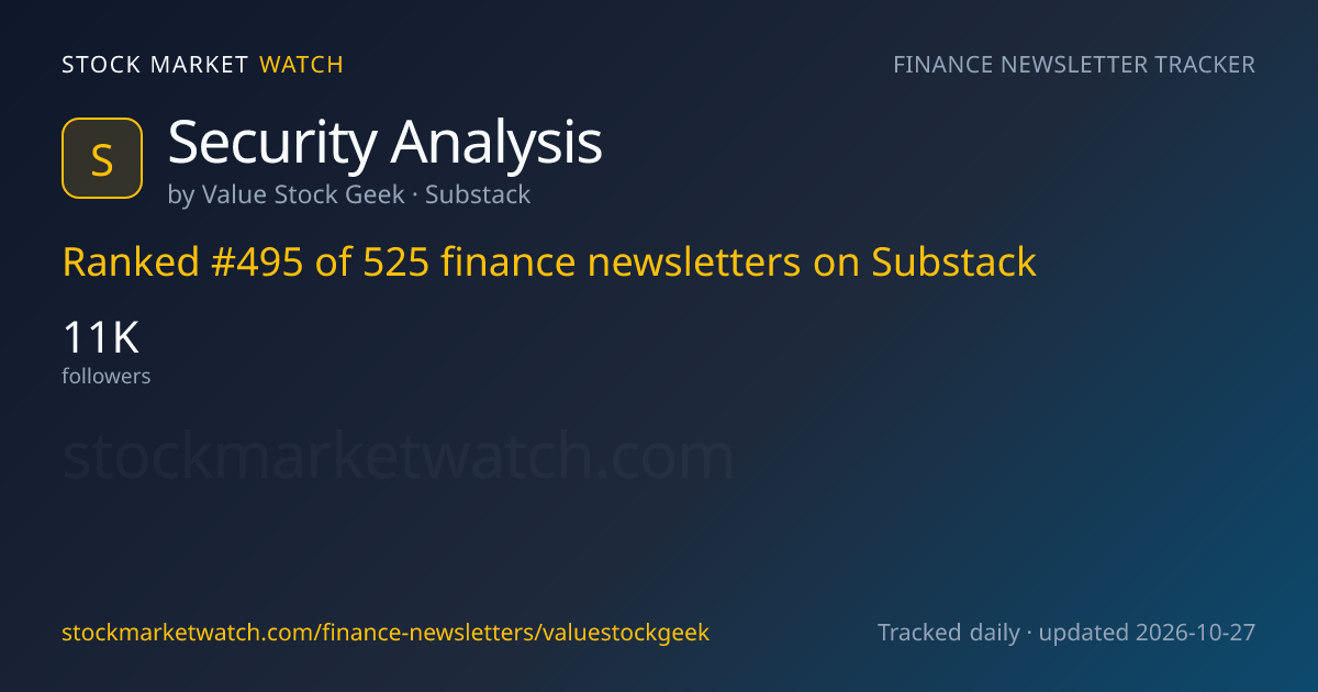 Security Analysis — rank, subscribers and growth, tracked by Stock Market Watch