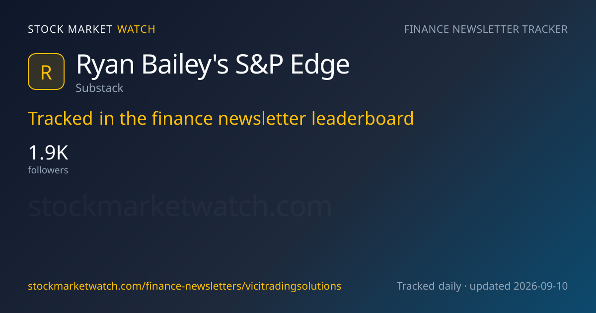 Ryan Bailey's S&P Edge — rank, subscribers and growth, tracked by Stock Market Watch