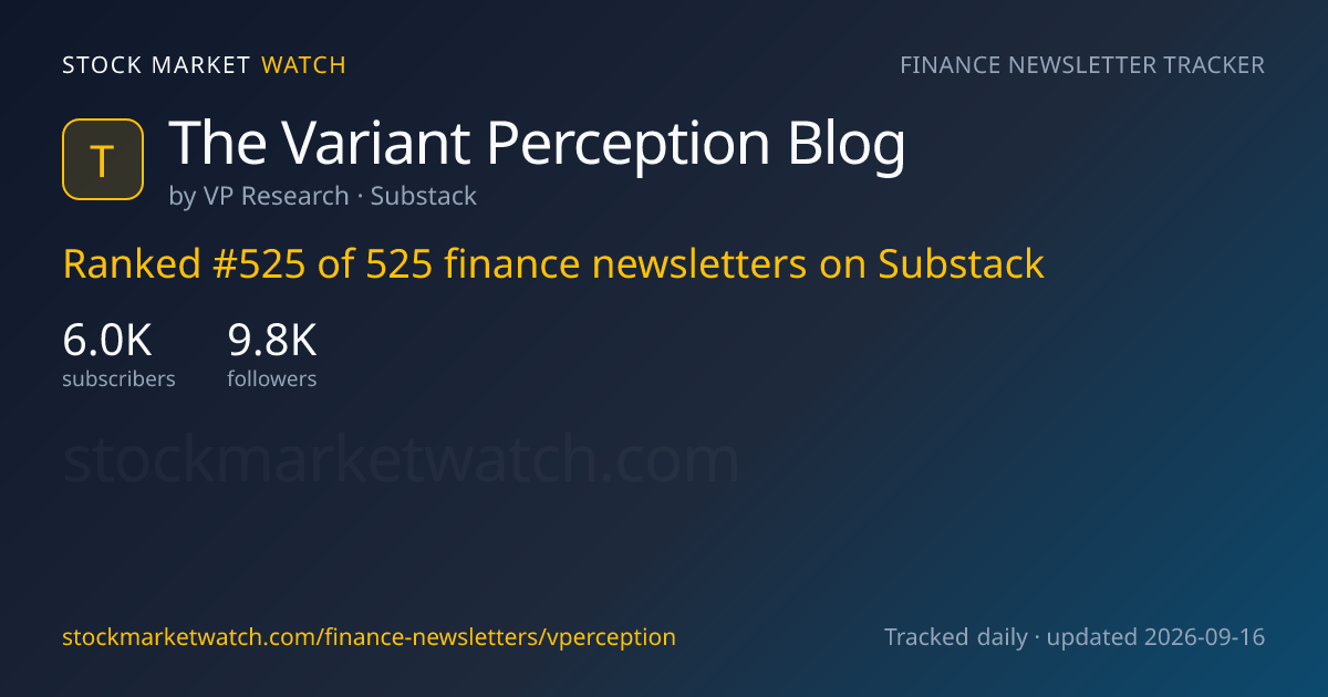 The Variant Perception Blog — rank, subscribers and growth, tracked by Stock Market Watch