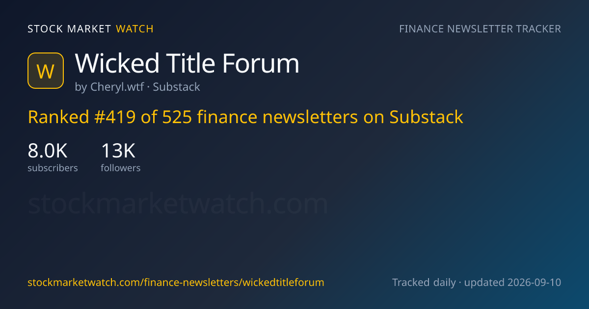 Wicked Title Forum — rank, subscribers and growth, tracked by Stock Market Watch