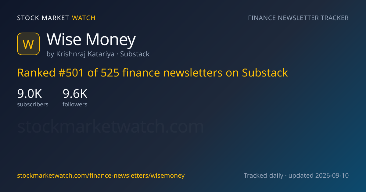 Wise Money — rank, subscribers and growth, tracked by Stock Market Watch