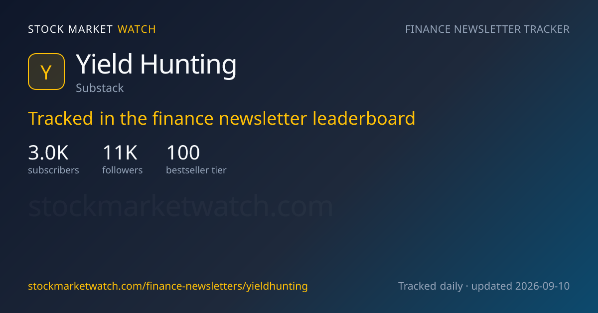 Yield Hunting — rank, subscribers and growth, tracked by Stock Market Watch