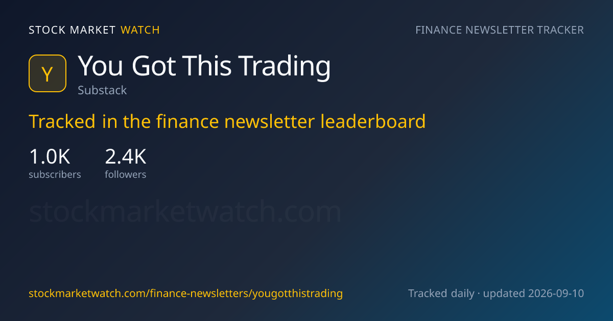 You Got This Trading — rank, subscribers and growth, tracked by Stock Market Watch