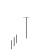 Bearish Dragonfly Doji