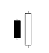 Bullish Engulfing